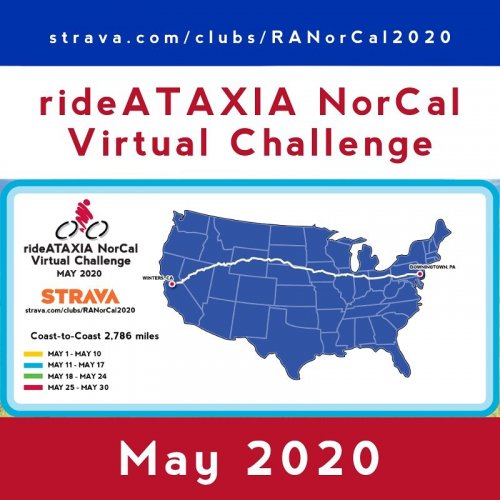 Photo post from rideataxia.