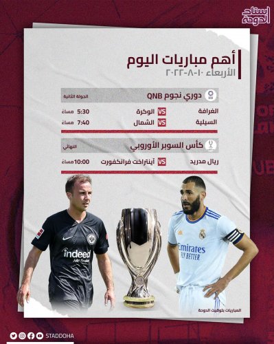 Photo post from staddoha.