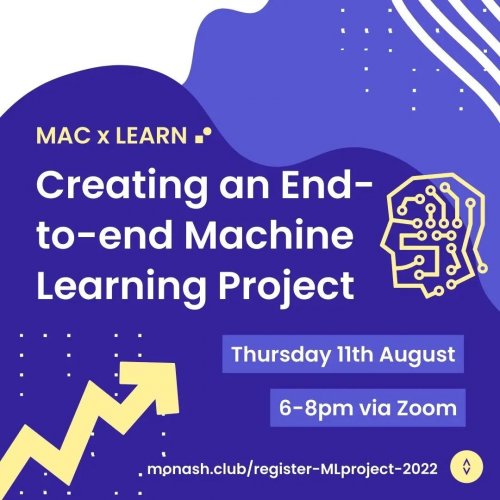 Photo post from monashcoding.