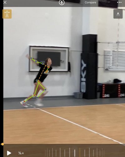 Carousel post from beyondsportinsta.