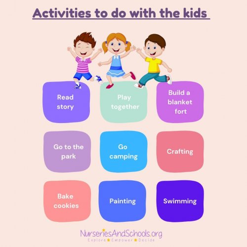 Photo post from nurseriesandschoolsorg.