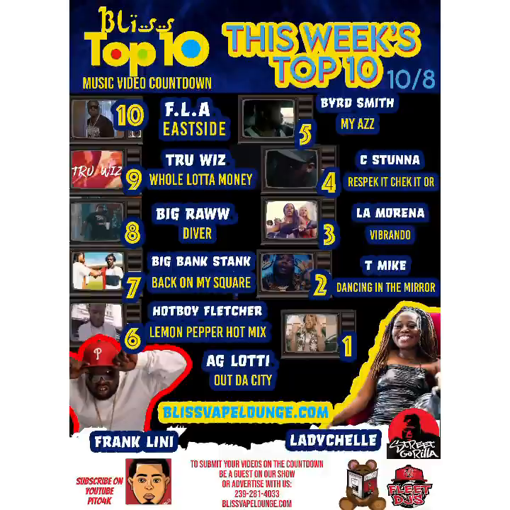 Video post from fleetdjs_mag.