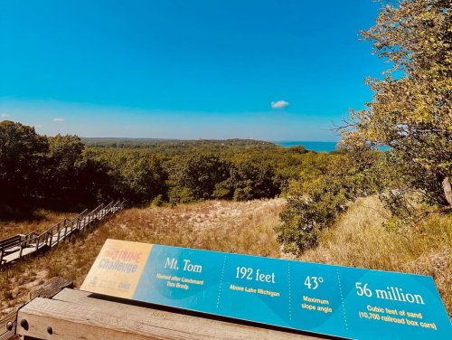 3 Dune Challenge Map The 3 Dune Challenge | Indiana Dunes