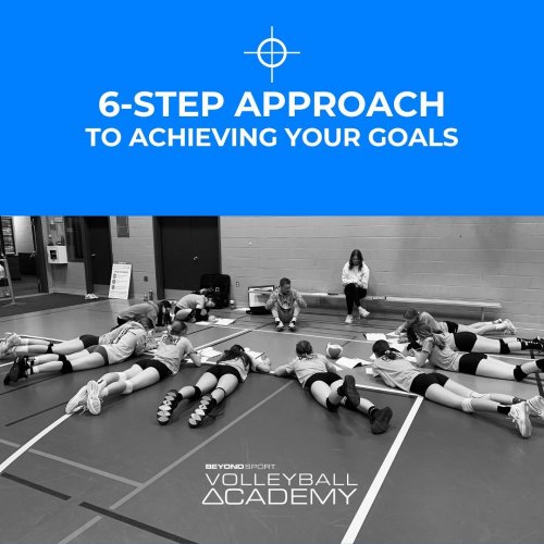 Carousel post from beyondsportinsta.