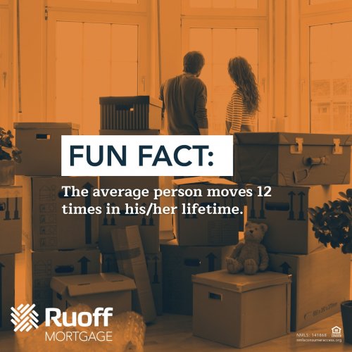 Photo post from ruoffmortgage.