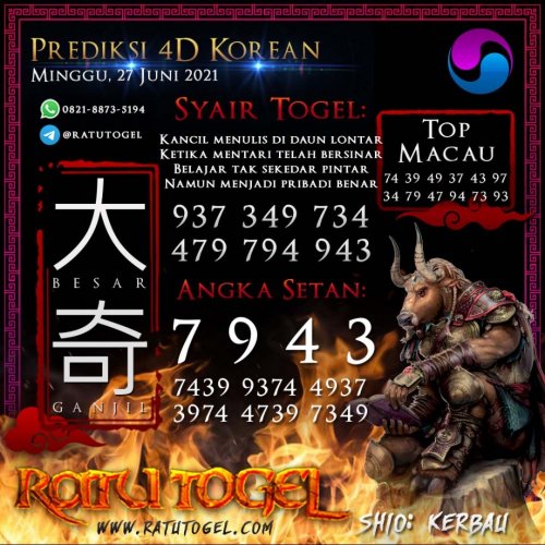 Photo post from bocorantogeltotomacau.