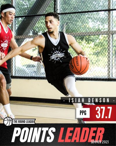 Carousel post from theroundleague.