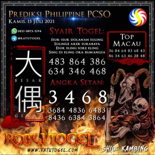 Photo post from bocorantogeltotomacau.