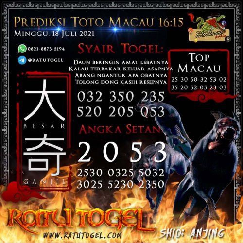 Photo post from bocorantogeltotomacau.