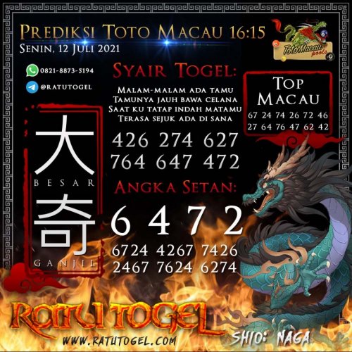 Photo post from bocorantogeltotomacau.