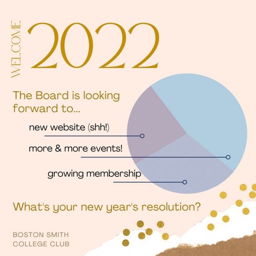 Photo post from bostonsmithclub.