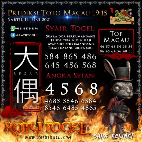 Photo post from bocorantogeltotomacau.