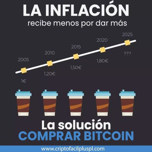 Photo post from criptofacilplus.