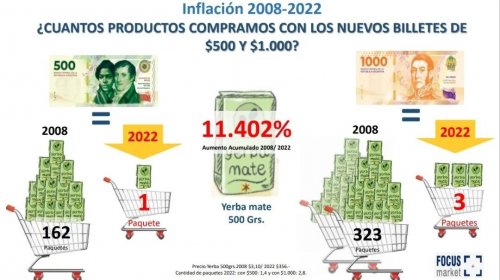 Photo post from damiandipace.