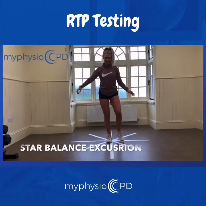 Video post from myphysiocpd.