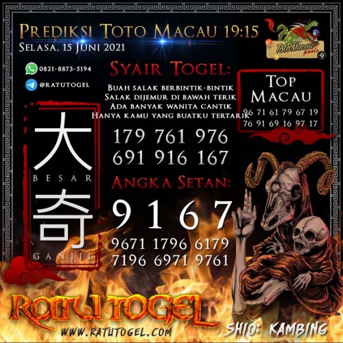 Photo post from bocorantogeltotomacau.