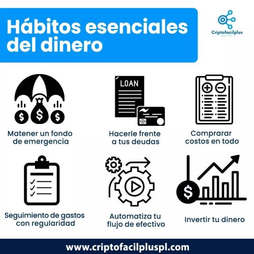Photo post from criptofacilplus.