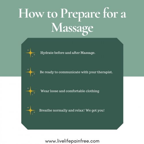 Photo post from medicalsportsmassage.