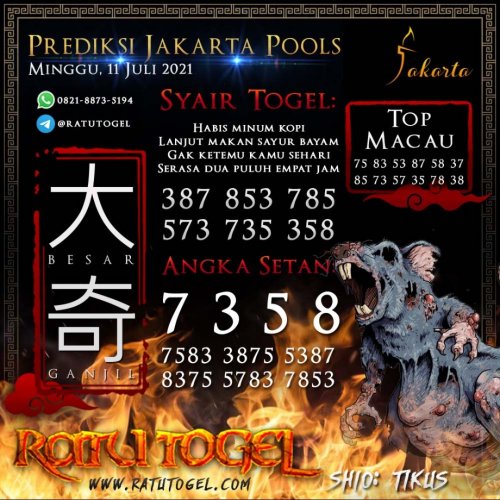 Photo post from bocorantogeltotomacau.