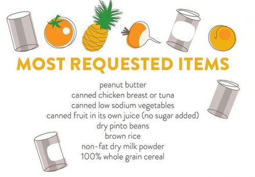 Photo post from kerisellsaustin.