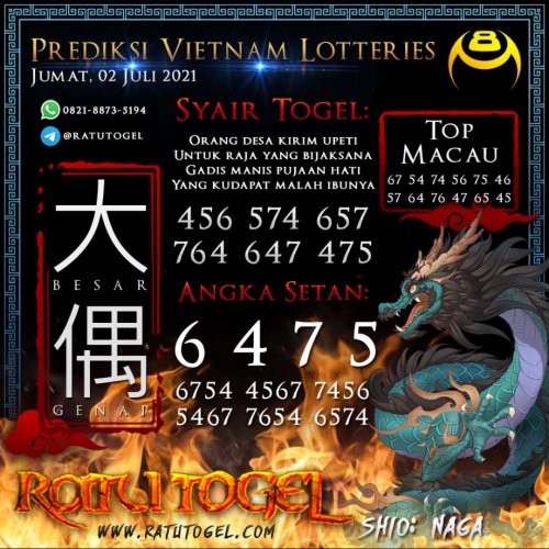 Photo post from bocorantogeltotomacau.