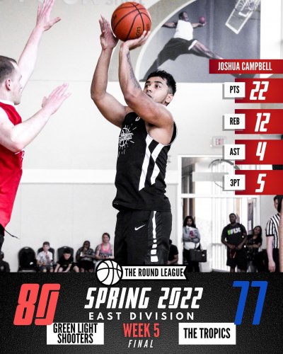 Carousel post from theroundleague.