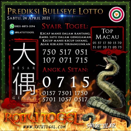 Photo post from bocorantogel.