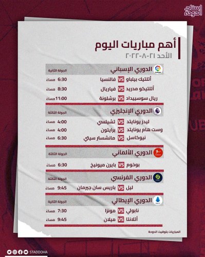 Photo post from staddoha.