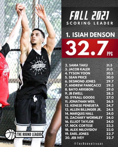 Photo post from theroundleague.