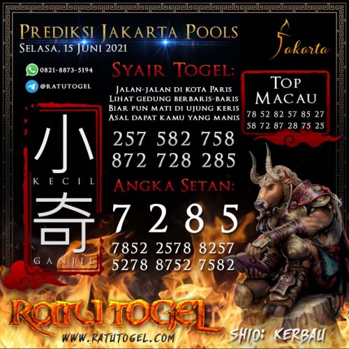 Photo post from bocorantogeltotomacau.