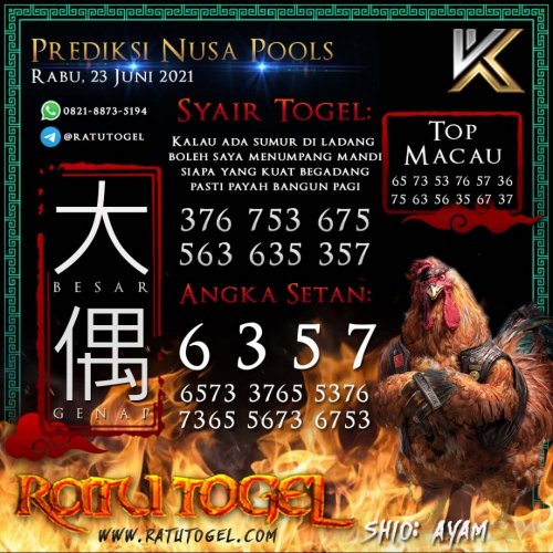 Photo post from bocorantogeltotomacau.