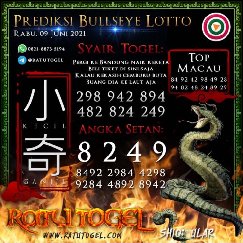 Photo post from bocorantogel.