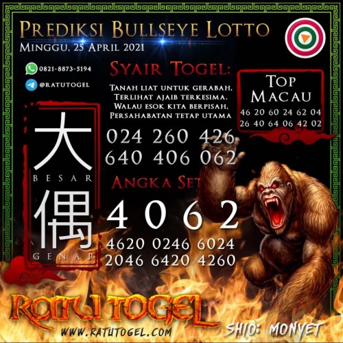 Photo post from bocorantogel.