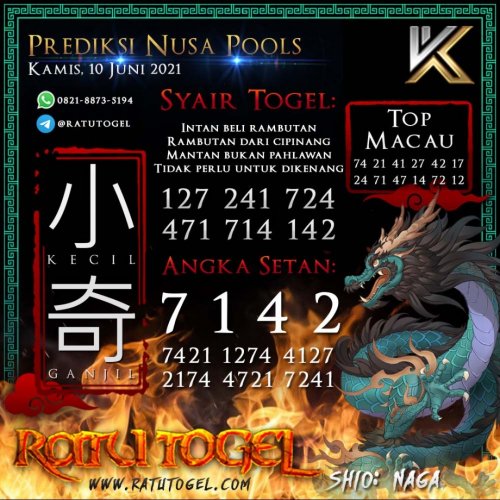 Photo post from bocorantogeltotomacau.