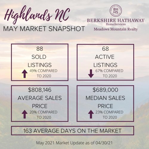 Photo post from bhhsmmr.