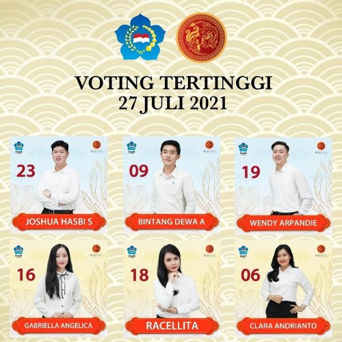 PostPhoto