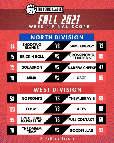 Carousel post from theroundleague.