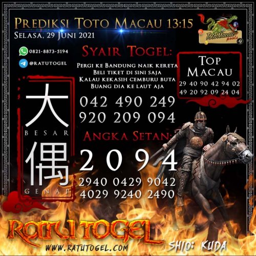 Photo post from bocorantogeltotomacau.