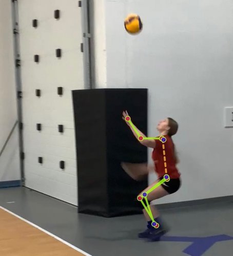 Carousel post from beyondsportinsta.