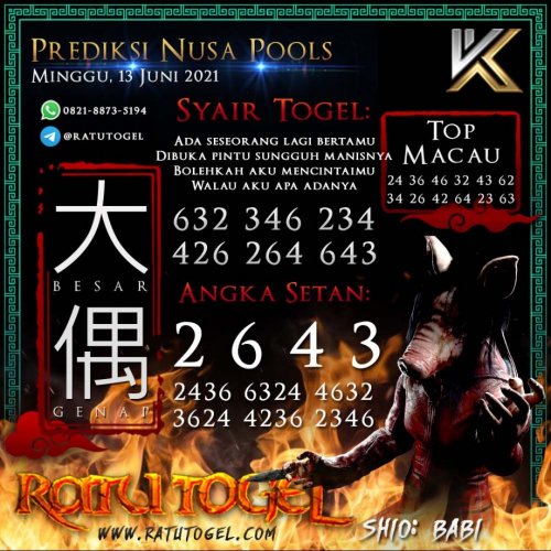 Photo post from bocorantogeltotomacau.