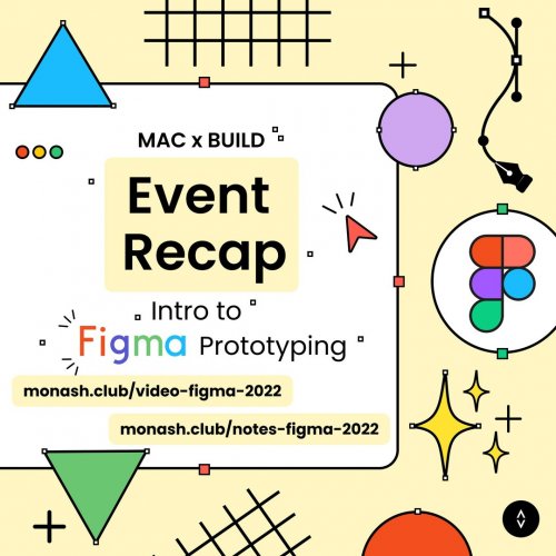 Carousel post from monashcoding.