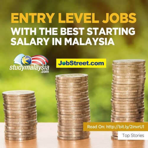 Photo post from studymsia.