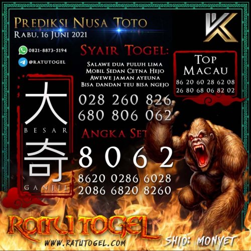 Photo post from bocorantogeltotomacau.