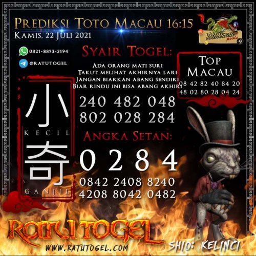 Photo post from bocorantogeltotomacau.