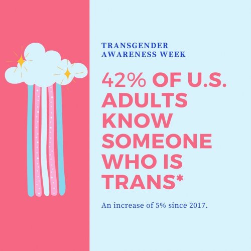 Photo post from clouddancersfoundation.