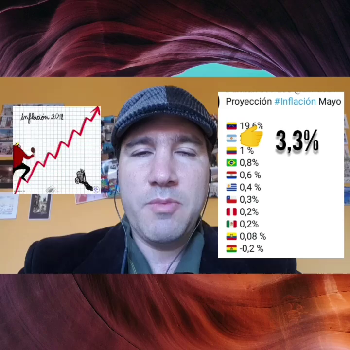 Video post from damiandipace.