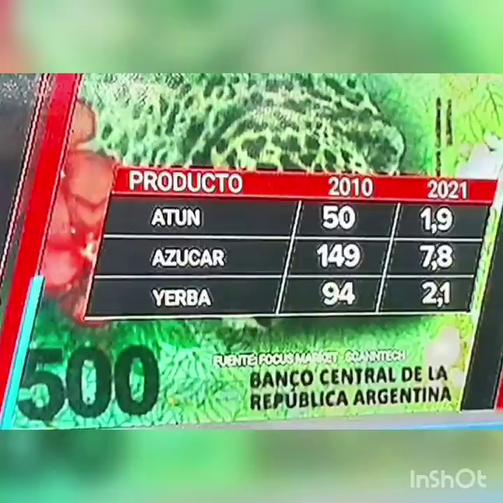 Video post from damiandipace.