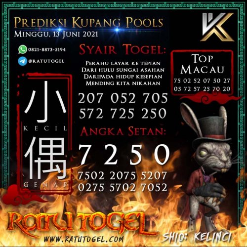 Photo post from bocorantogeltotomacau.