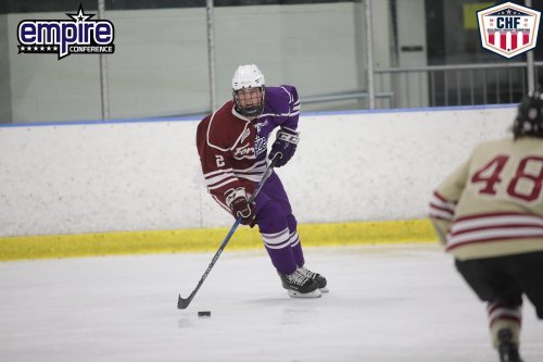 Carousel post from fu_hockey.