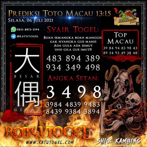 Photo post from bocorantogeltotomacau.